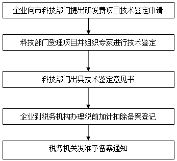 6D6YUODJC$UKQ28`}0@BBG6.png